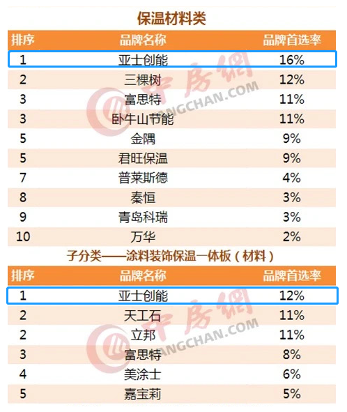 人生就是搏官方网站创能.png